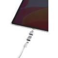 Wielofunkcyjny adapter Minsky
