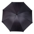 Parasol automatyczny, 8 paneli
