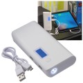 Power Bank STAFFORD 10 000 mAh