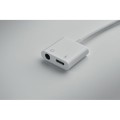 Rozgałęźnik audio Koenet