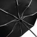 Parasol wiatroodporny Bora
