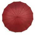 Parasol manualny