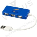 Hub USB Brick