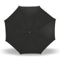 Parasol automatyczny