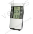 Stacja pogody Narvi