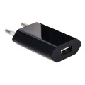 Ładowarka USB