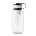 Butelka z Tritanu 1000 ml Minty