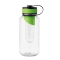 Butelka z Tritanu 1000 ml Minty