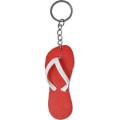 Brelok do kluczy "klapek"
