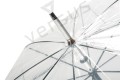 Transparentny parasol Panoramix