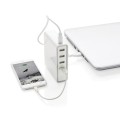 Powerbank z wieloma wejściami USB 3.0 20000 mAh