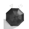 Parasol z podwójną warstwą