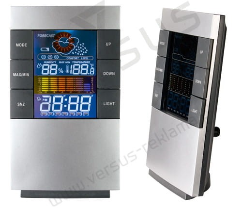 Stacja pogodowa California