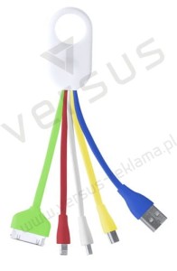 Ładowarka USB Cink