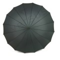 Parasol manualny